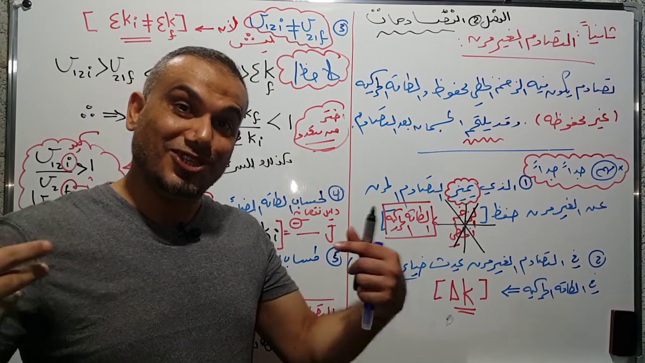 شرح للتصادم الغير مرن. أ.راني البرقوني