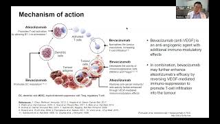 Impact of IMbrave150 on theadvanced HCC treatment landscape: How dose it improve patient outcomes
