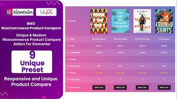 Enhance Your WooCommerce Store with Product Compare Elementor Addon!