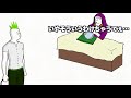 【アニメ】癖占い師
