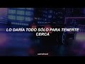 After Hours - The Weeknd // Sub. Español