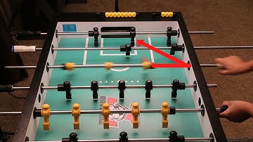 Unreal Foos - Sling Shot Blocking Tips