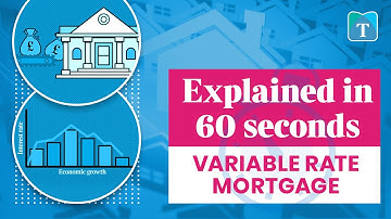 Explained in 60 seconds: Variable Rate Mortgages