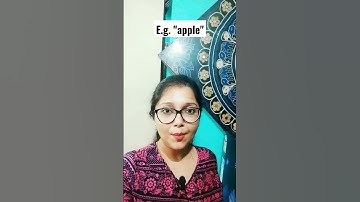 Substring vs Subsequence