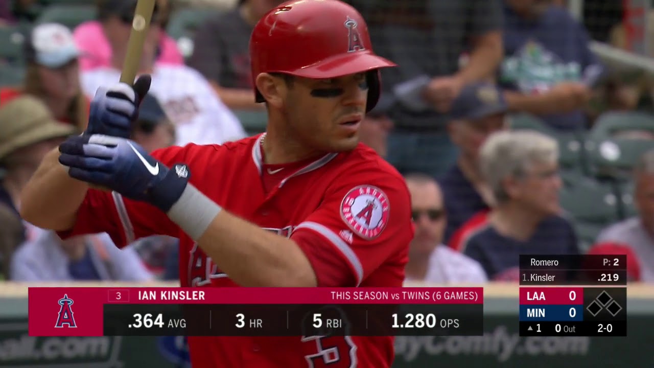 ANA AT MIN - June 10, 2018