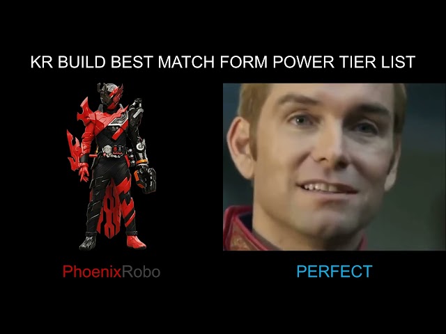 Kamen Rider Build (Best Match Forms) Power Tier List class=