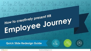 Present HR Employee Journey Creatively and Effectively | PowerPoint Tips