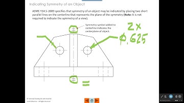 Dimensioning Basics Part 3