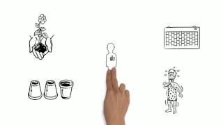 Adult's are more results driven, goal oriented, and practical