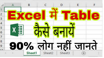 Excel me table kaise banaye | Table in Microsoft Excel | Excel me table kaise banate hai