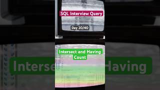 Intersect In SQL; Day 20/40