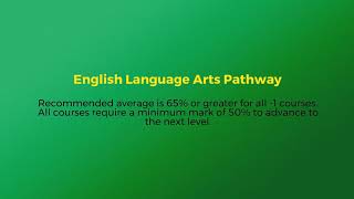 Grade 11 and 12 Course Selection