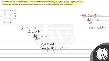 The initial velocity of a particle (at \(t = 0\)) is \(u\) and the acceleration by \(f\) of part...