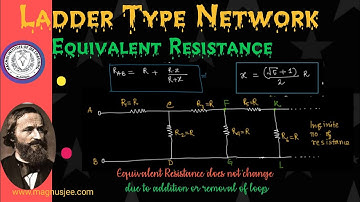 Ladder Type Network & its equivalent resistance ◉ Chapter: Current Electricity