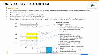 Genetic Algorithms || Artificial Intelligence || Computational Intelligence || #GeneticAlgorithm