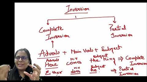 120 rule of grammar by Nimisha Bansal mam || rule no.12 || English || Grammar || #ssc #banking