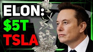 Landmark Tesla Partnership / "We Have Never Seen This" / FSD's Continued Expansion