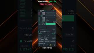 405% de profit sur CFX Long : Mon histoire sur Binance!