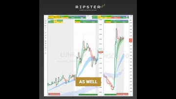 📺 How To Trade Sectors (Rockets / Cloud / Semis)