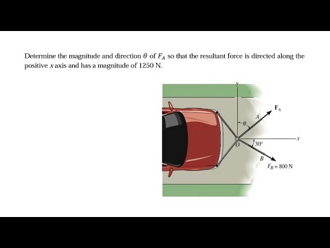 Determine the magnitude