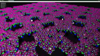 Tellusim GPU SceneGraph 500K Nodes