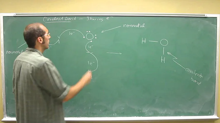 Lewis Dot Structures - Molecules - Water (H2O) 006