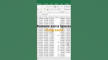 Ipolate / fill missing values #excel #Noman #Arshed #analysis #regression