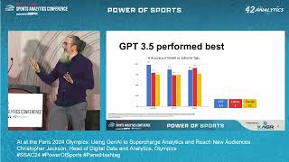 SSAC24: AI at the Paris 2024 Olympics: Using GenAI to supercharge analytics and reach new audiences