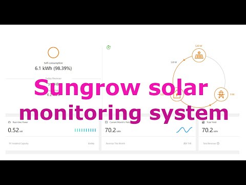 Sungrow monitoring system