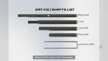 Shopping List for the SRT V10 h pattern gearbox for sim racing with new PCB of V1.33