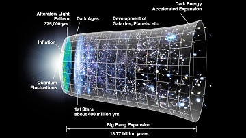 Dr. Eigenstate Explains: The Big Bang
