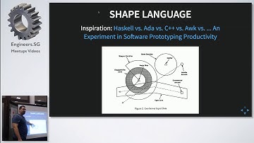 Building a Simple DSL in Clojure - Singapore Clojure Meetup