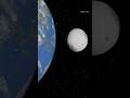 Earth and moon from space #earth #moon #planets #nasa #space #universe