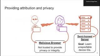 USENIX Security '25 - Encrypted Access Logging for Online Accounts: Device Attributions without...