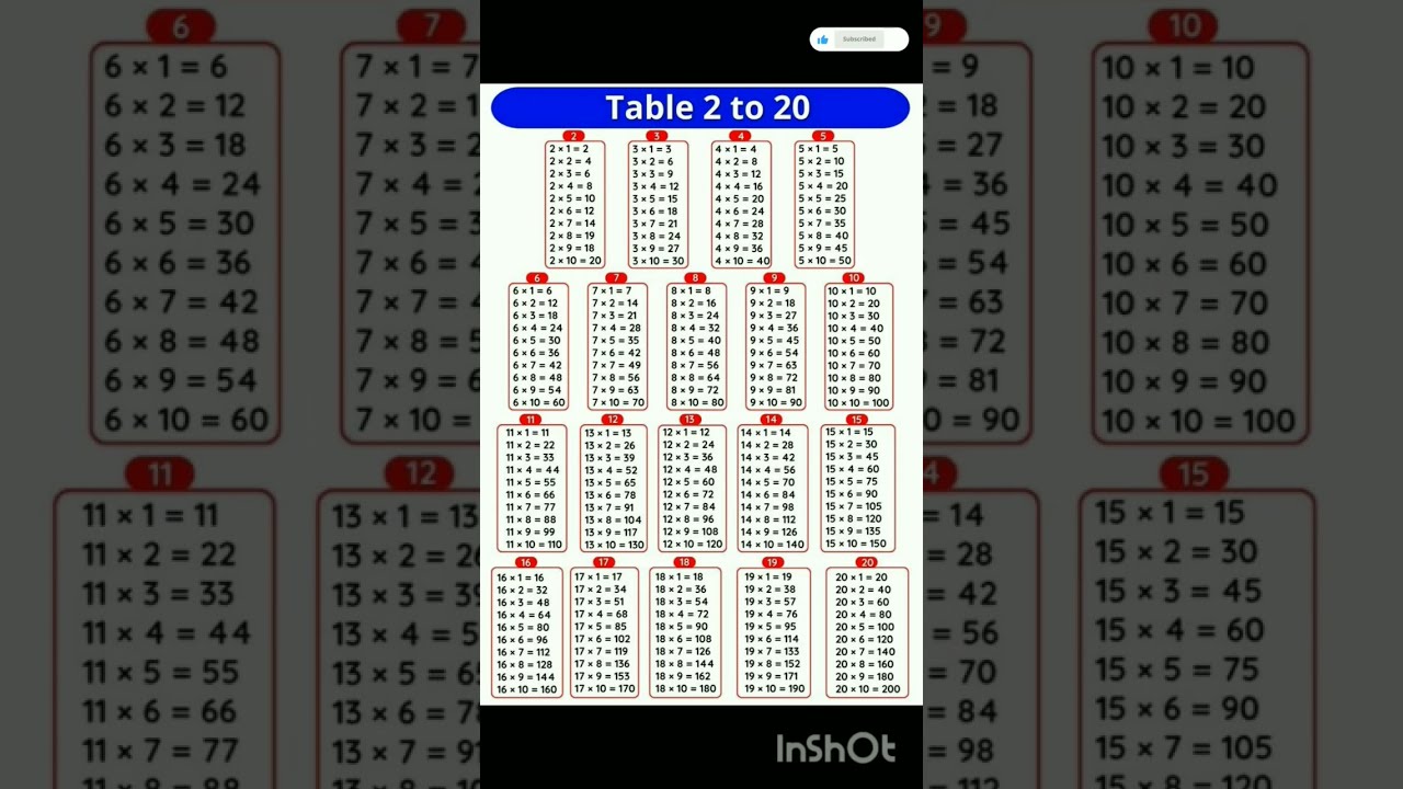 Table 2 To 20