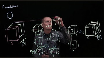 CS 152 NN—13:  Convolutions:  3 dimensions