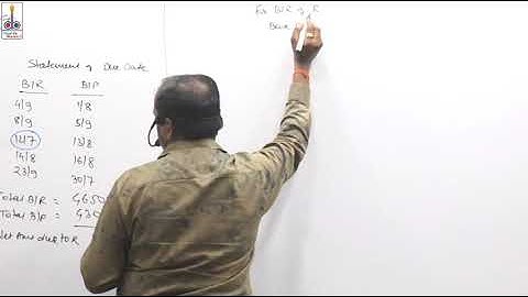 Lecture 11: Average Due Date - CA Foundation : by CA Sandeep M. Jain (Desarda) 82750 33158