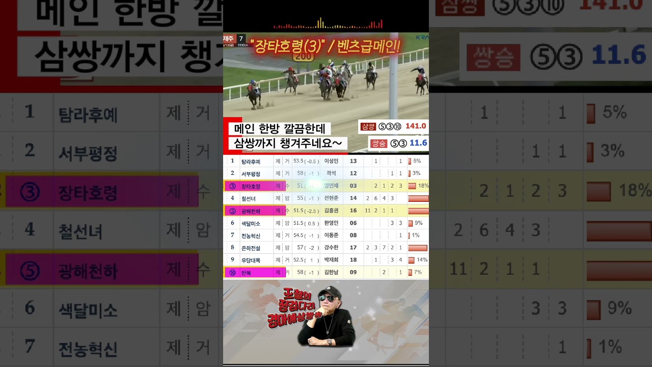 메인 한방 깔끔한데 삼쌍까지 챙겨주네요~⑤③⑩