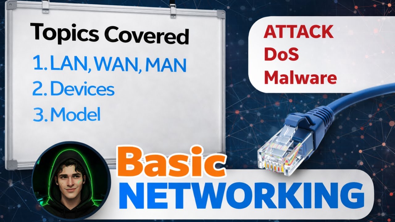 Networking Basics Nobody Explains Properly - YouTube