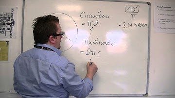 GCSE Maths from Scratch 21.02 Finding the Circumference of the Circle