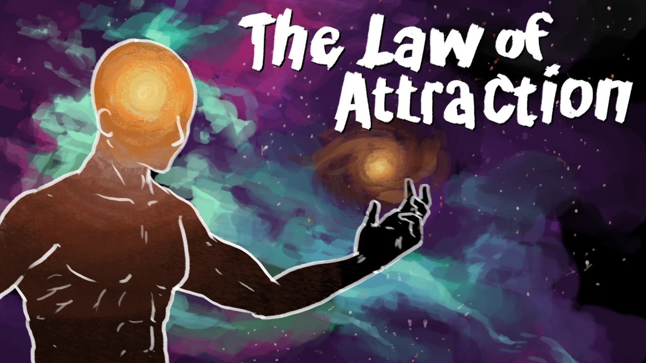 「law of attraction」的圖片搜尋結果