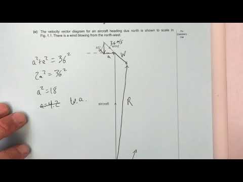 Vector Addition Wind and Aircraft worked example
