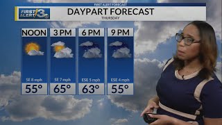 WRBL Midday First Weather 12/09/2021