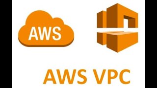Implementing AWS Client VPN