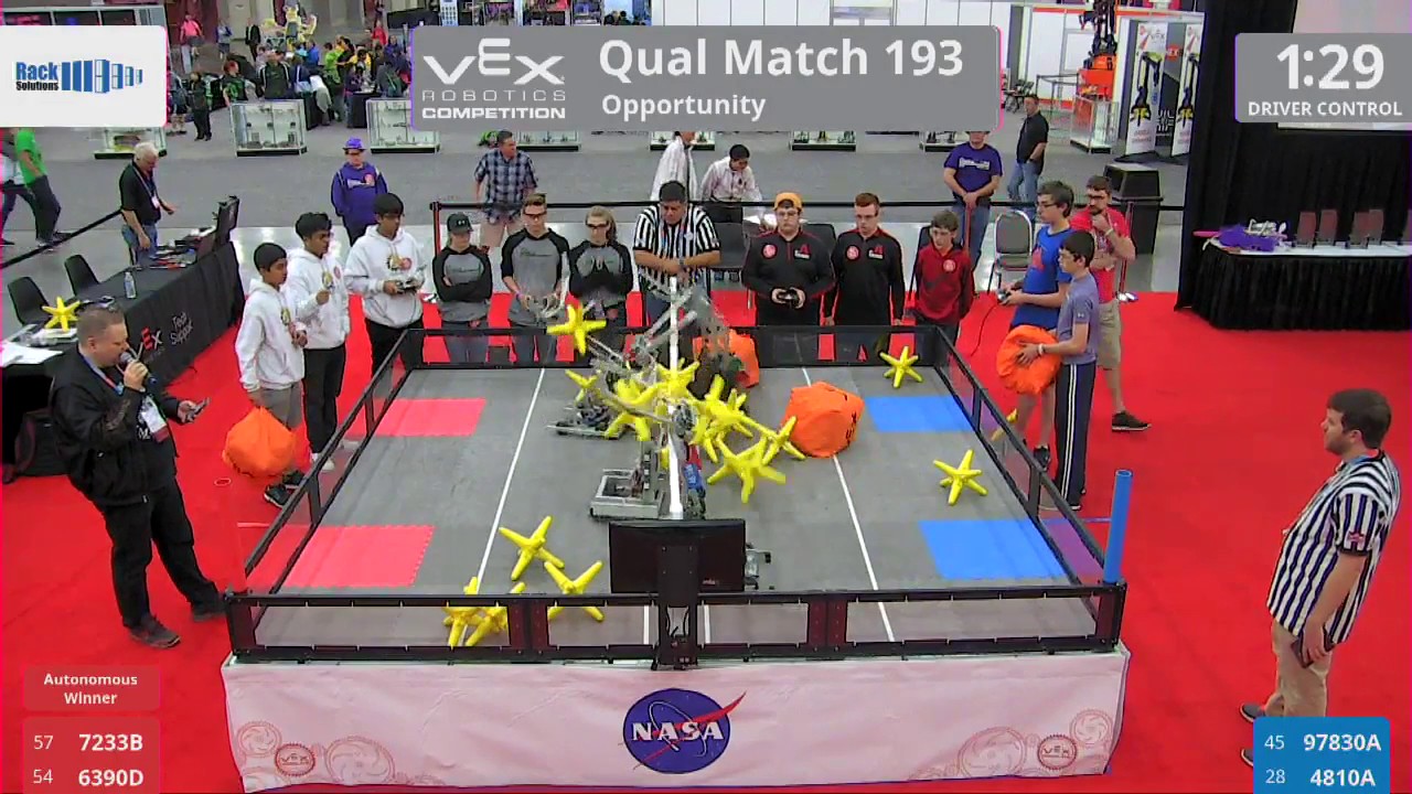 2017 VRC-MS Oppo Q193 - 7233B 6390D vs 97830A 4810A - 19 to 23