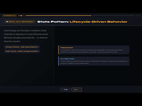 Node.js Design Patterns | Ch9.1: Strategy State