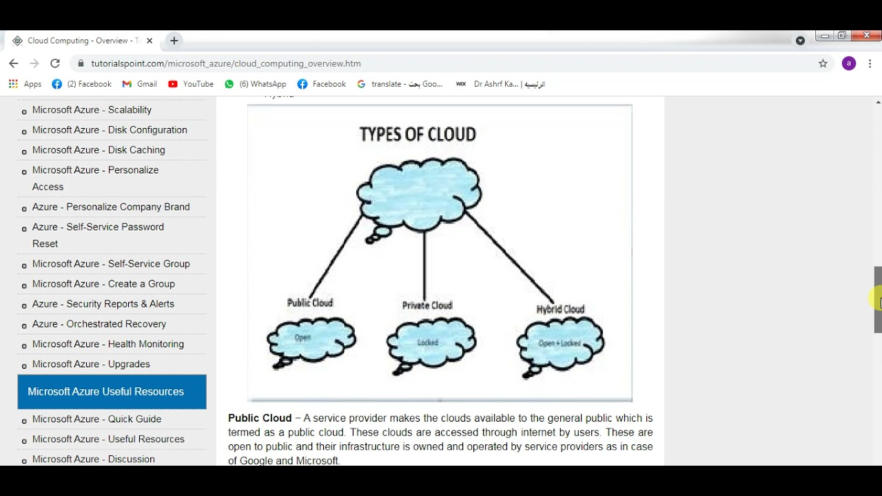 CLOUD COMPUTING || MICROSOFT AZURE 1 - YouTube