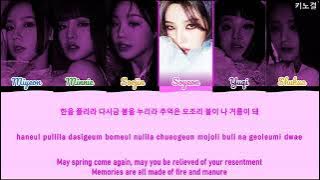 (G)I-DLE (여자)아이들 - 'HWAA 화(火花)' LYRICS COLOR CODED [HAN/ROM/ENG]