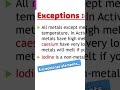 Exceptions class 10th...