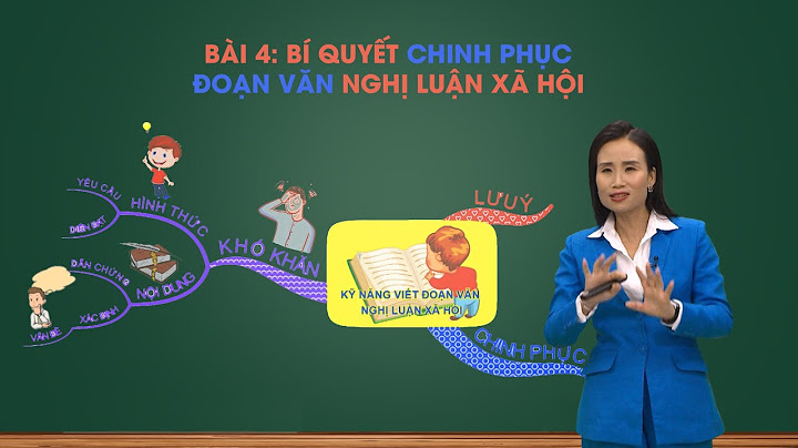 Văn nghị luận xã hội thi tuyển sinh lớp 10